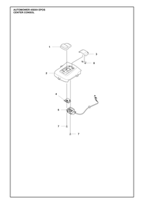 Console Diagram and Parts List for 450XHEPOS  Husqvarna Lawn Mower