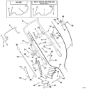 Page E Diagram and Parts List for 580BBC 580 BBC 2001-06 Husqvarna Lawn Mower