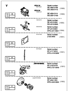 Service Updates Diagram and Parts List for 242 19941400001-19981800000 Husqvarna Chainsaw