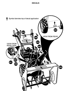 Decals Diagram and Parts List for ST927E 1997-01 Husqvarna Snow Blower