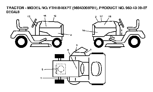 Decals Diagram and Parts List for YTH1848XPT (96043000701)(2006-03) Husqvarna Lawn Tractor