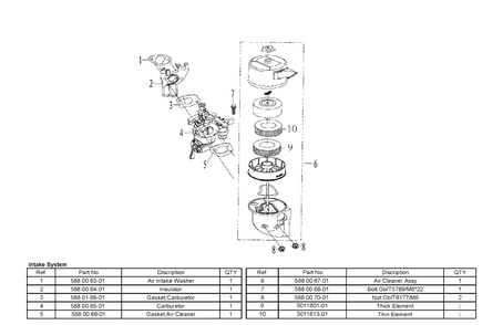 Part Location Diagram of 588016801 Husqvarna Gasket