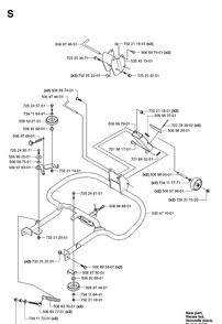 Protection Frame Diagram and Parts List for PR15 (953535001)(2004-01) Husqvarna Lawn Mower