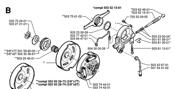 Clutch And Oil Pump Diagram and Parts List for 365 19974900001-19991400000 Husqvarna Chainsaw