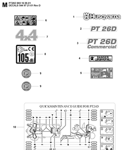 Decals Diagram and Parts List for PT26D (965160601)(2008-03) Husqvarna Lawn Mower