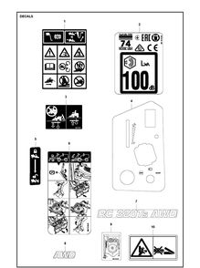 Part Location Diagram of 589740201 Husqvarna Decal