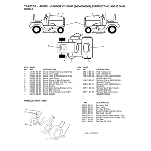 Wheels Diagram and Parts List for 96045005901  Husqvarna Lawn Tractor