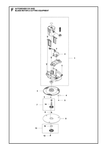 Part Location Diagram of 596287201 Husqvarna Blade Set