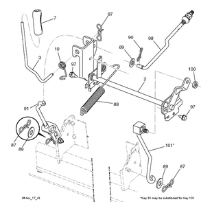 Mower Lift / Deck Lift Diagram and Parts List for YTH224TFI (96041034500)(2013-11) Husqvarna Lawn Tractor