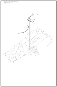Controls Diagram and Parts List for R175 2008-05 Husqvarna Lawn Tractor