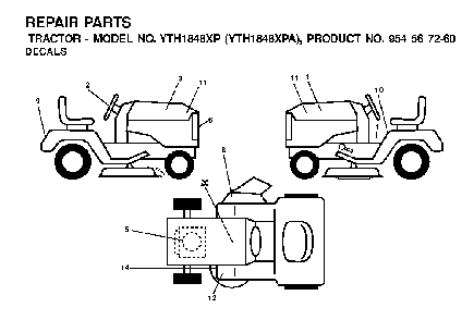 Decals Diagram and Parts List for YTH1848XPA (954567260)(2001-02) Husqvarna Lawn Tractor