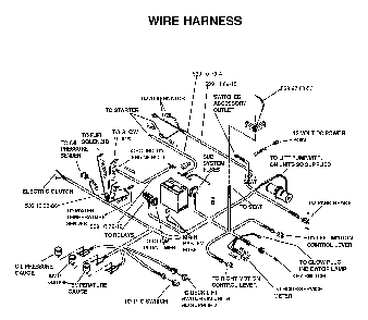 Wiring Harness Diagram and Parts List for BZ34C (968999316)(2006-04) Husqvarna Lawn Tractor