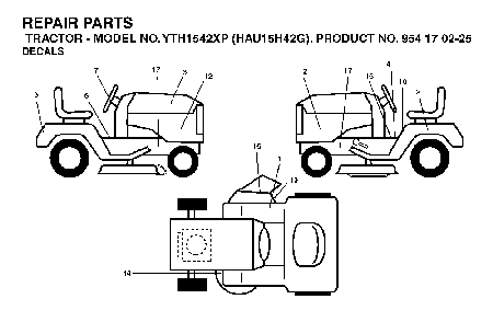 Decals Diagram and Parts List for YTH1542XP (HAU15H42G, 954170225)(2004-09) Husqvarna Lawn Tractor