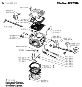 Part Location Diagram of 503316605 Husqvarna 