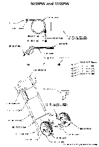 Repair Parts Diagram and Parts List for 5525PW 2006-03 Husqvarna Pressure Washer