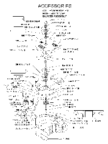 Accessories Diagram and Parts List for IZ5224TLKOA (968999332)(2005-12) Husqvarna Lawn Tractor