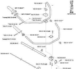 Shaft/Tube/Handle (323 R, 325 Rx/Rxt/Rdx) Diagram and Parts List for 323R (RJ)(2002-01) Husqvarna Trimmer