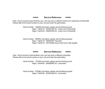Service Updates Diagram and Parts List for 125RJ (545103434)(20103100001-Current) Husqvarna Brush Cutter