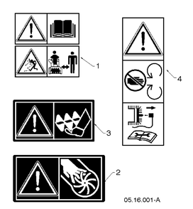 Decals Diagram and Parts List for ST224P  Husqvarna Snow Blower