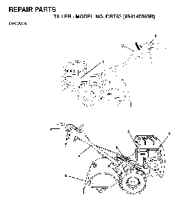 Decals Diagram and Parts List for CRT53 (954140063B)(1998-07) Husqvarna Tiller