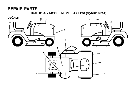 Decals Diagram and Parts List for YT190 (954001982A)(1995-03) Husqvarna Lawn Tractor