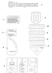 Part Location Diagram of 525247902 Husqvarna DECAL, DT22