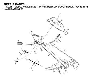 Handle And Controls Diagram and Parts List for 500RTTA (917296250)(2003-04) Husqvarna Cultivator