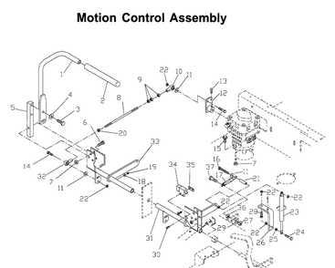 Drive Diagram and Parts List for ZTH6125 (968999186)(2006-04) Husqvarna Lawn Mower