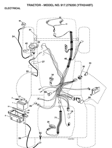 Electrical Diagram and Parts List for YTH2448T (917279200)(2006-01) Husqvarna Lawn Tractor