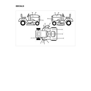 Decals Diagram and Parts List for 96043032100  Husqvarna Lawn Tractor
