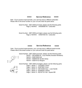 Service Updates Diagram and Parts List for 125LDX (545103446)(20103100001-Current) Husqvarna Edger