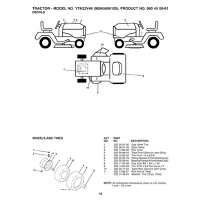 Decals Diagram and Parts List for YTH22V46-96045006100  Husqvarna Lawn Tractor