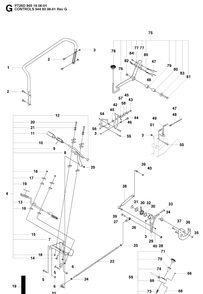 Controls Diagram and Parts List for PT26D (965160601)(2008-03) Husqvarna Lawn Mower