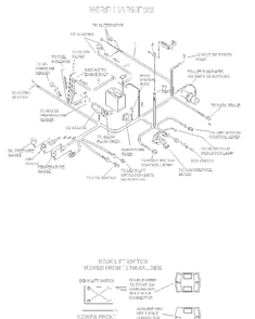 Wiring Harness Diagram and Parts List for BZE7234D (033600000 & HIGHER)(2004-01) Husqvarna Lawn Tractor