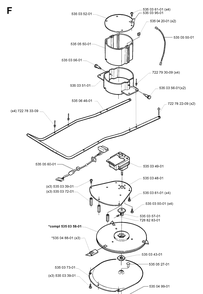 Part Location Diagram of 535052701 Husqvarna Rivet