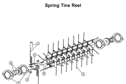 Spring Tine Diagram and Parts List for SD18 2001-03 Husqvarna Lawn Tractor Accessories