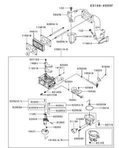 Part Location Diagram of 110617037 Husqvarna Gasket
