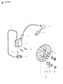 Ignition System Diagram and Parts List for K950RING 2007-01 Husqvarna Circular Saw