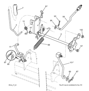 Mower Lift / Deck Lift Diagram and Parts List for YTH21K46 (96045002902)(2011-08) Husqvarna Lawn Tractor