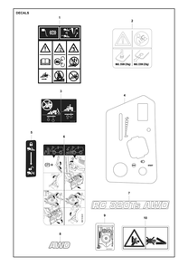 Decals Diagram and Parts List for RC320TSAWD 2023 Husqvarna Lawn Tractor