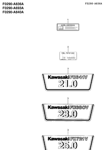 Decals Diagram and Parts List for FH641V 2002-06 Husqvarna Engine