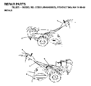 Decals Diagram and Parts List for CRT83 (954140066B)(1999-04) Husqvarna Tiller