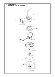 Blade Motor Cutting Equipment Diagram and Parts List for 430X 2017-01 Husqvarna Lawn Mower