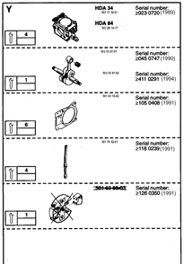 Service Updates Diagram and Parts List for 42 19941400001-19944900000 Husqvarna Chainsaw