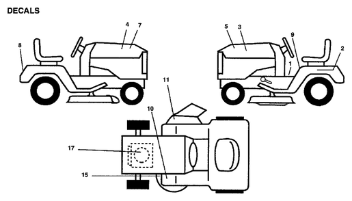 Decals Diagram and Parts List for YT150 (954840021-B)(1996-04) Husqvarna Lawn Tractor