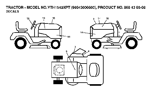 Decals Diagram and Parts List for YTH1542XPT (96043000600)(2006-01) Husqvarna Lawn Tractor
