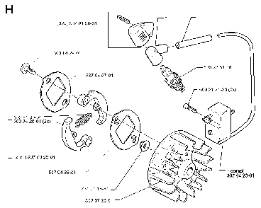 Ignition System And Clutch Diagram and Parts List for 325RJ (X-SERIES)(20000100001) Husqvarna Brush Cutter