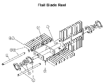 Flail Blade Diagram and Parts List for DT18C 2001-03 Husqvarna Dethatcher