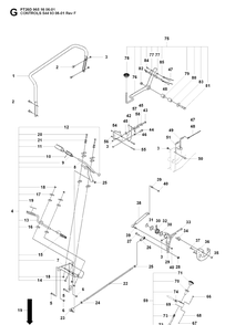 Controls 2 Diagram and Parts List for PT26D (965160601)(2008-03) Husqvarna Lawn Mower