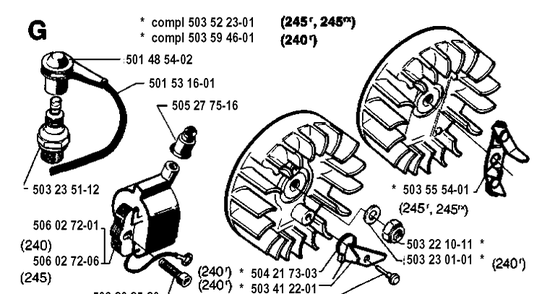 Ignition System Diagram and Parts List for 245RX 19941400001-19962200000 Husqvarna Brush Cutter